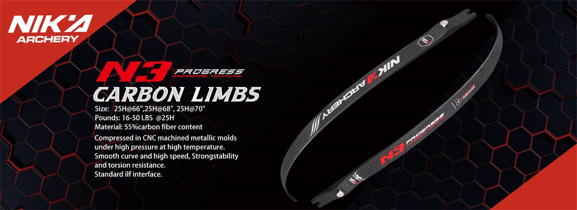 lankecms