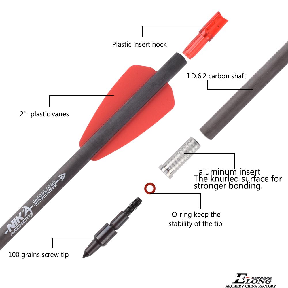 quiver meaning cobras quiver meaning cobras