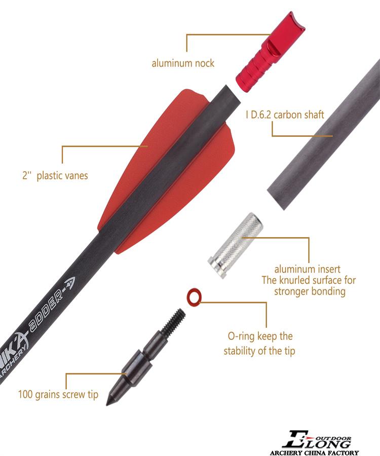 quiver meaning cobras quiver meaning cobras