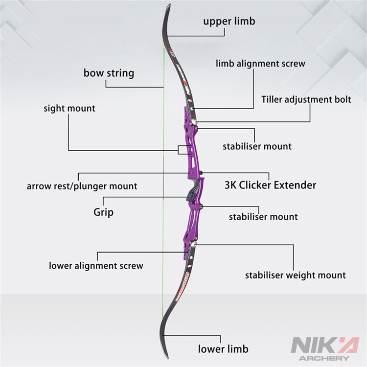 ET-8-Recurve-Bow-Structure.jpg