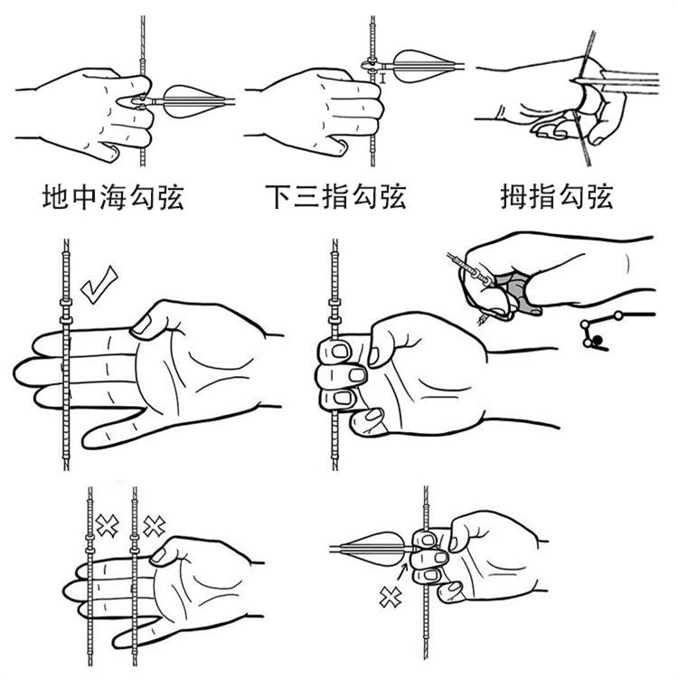 勾弦.jpg